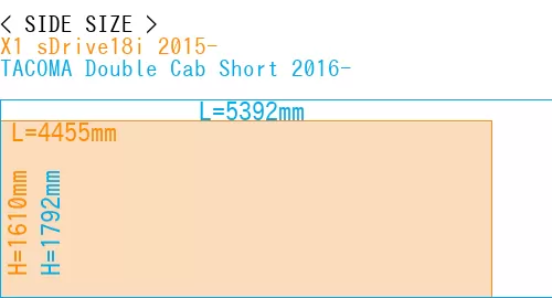 #X1 sDrive18i 2015- + TACOMA Double Cab Short 2016-